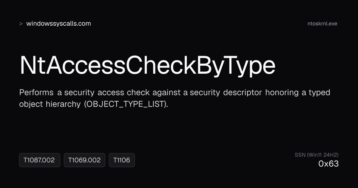 NtAccessCheckByType · Windows Syscalls